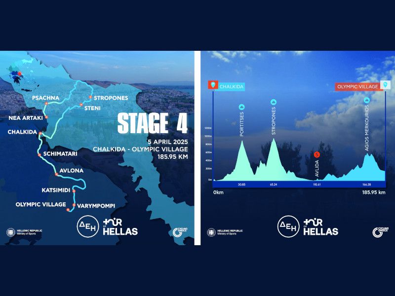 KoM challenge in the fourth stage of the 2025 ΔΕΗ Tour of Hellas –  Olympic Village to host the stage’s final sprint