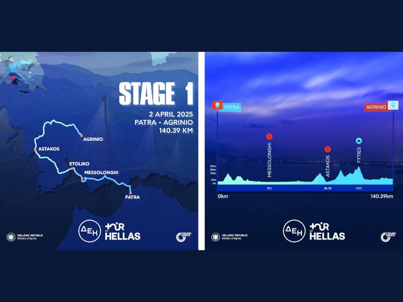 The 2025 ΔΕΗ Tour of Hellas kicks off from the University of Patras –  The Rio-Antirio Bridge Crossing one of Stage 1 highlights