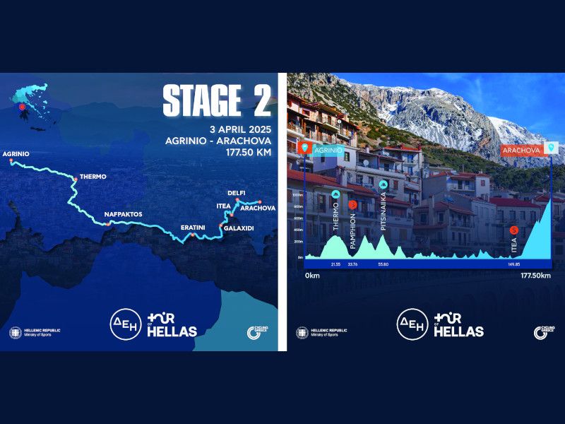 Με αρχή το Αγρίνιο ο ΔΕΗ Tour Of Hellas 2025 διανύει μία φανταστική διαδρομή προς την Αράχοβα στις παρυφές της Λίμνης Τριχωνίδας
